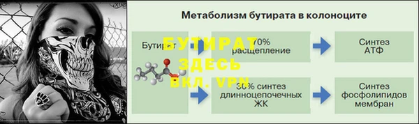 таблы Баксан